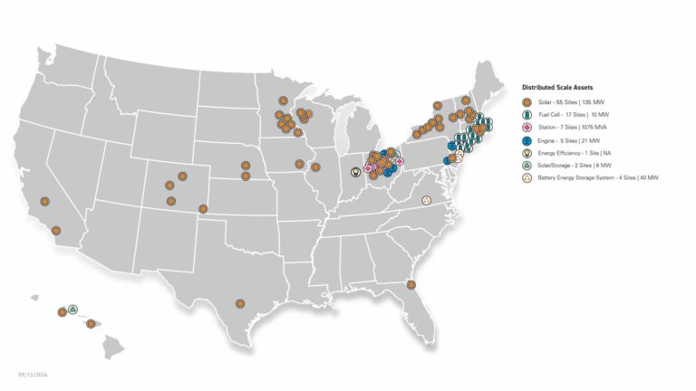 OnSite Partner's National Footprint Map