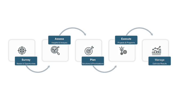 slide-roadmap